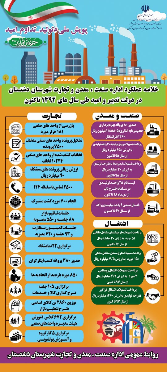 014 Stand Pooyesh 200 Tarh Layerless 1 Copy