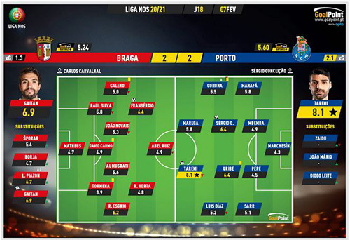 footbal taremi1