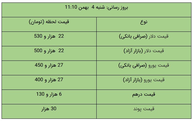 tala gheymat1