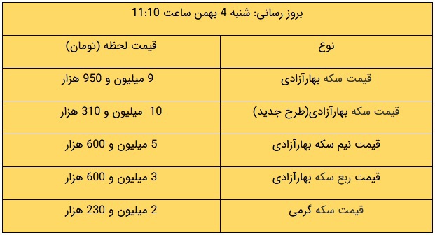 tala gheymat1